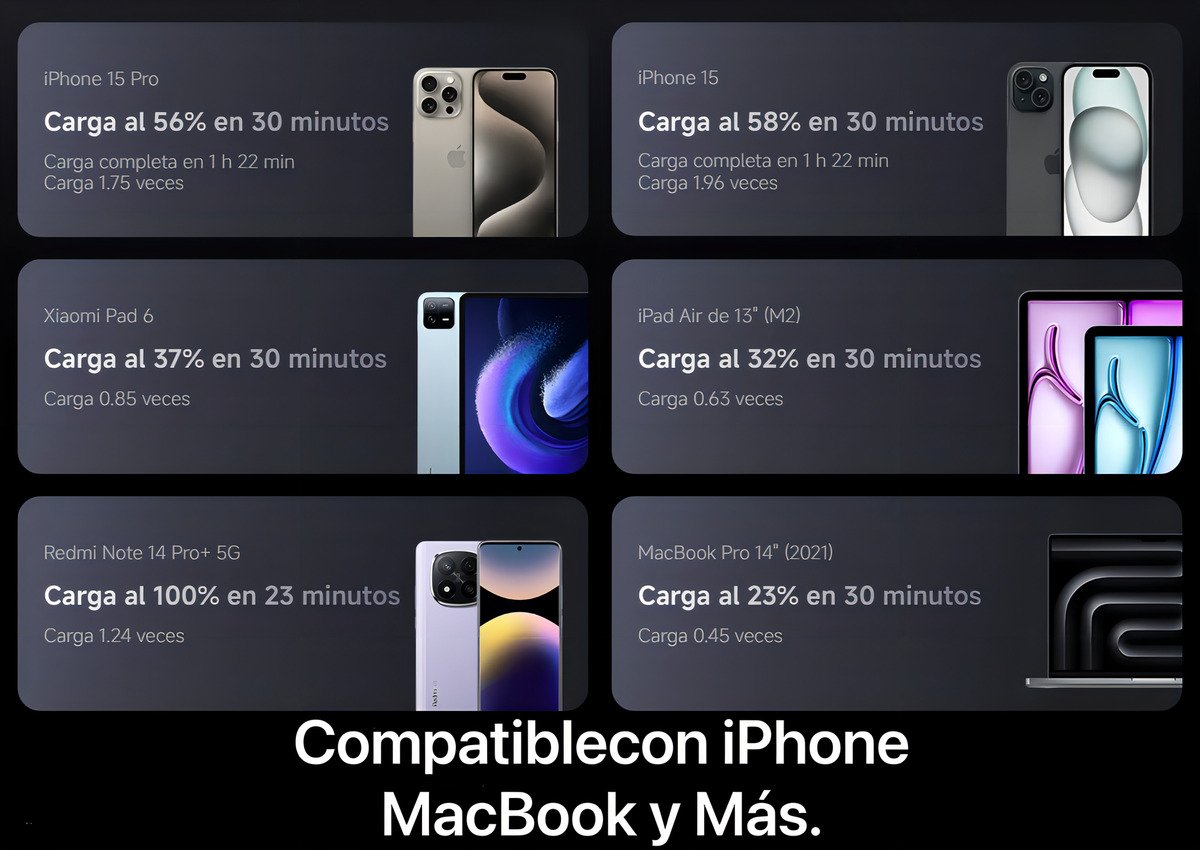 Power Bank Xiaomi 165w 10000mah Super Fast Charger Con Cable Plateado_11