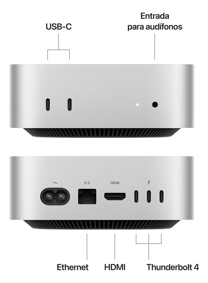 Apple Mac Mini M4 16gb (memoria Unificada) 256 gb Plata Plateado_1